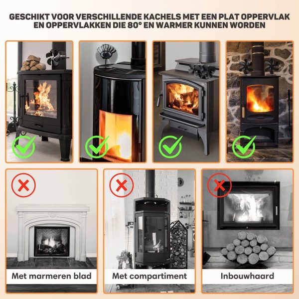 Kachelventilator voor Houtkachel8