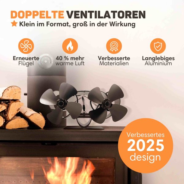 Highsa Kainventilator, 6 Flügel Ofenventilator Ohne Stro, Ventilator