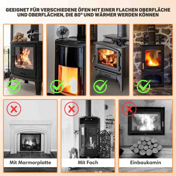 Kaminventilator für Holzofen – Einzel 12