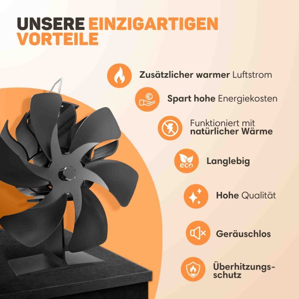 Kaminventilator für Holzofen – Einzel 4