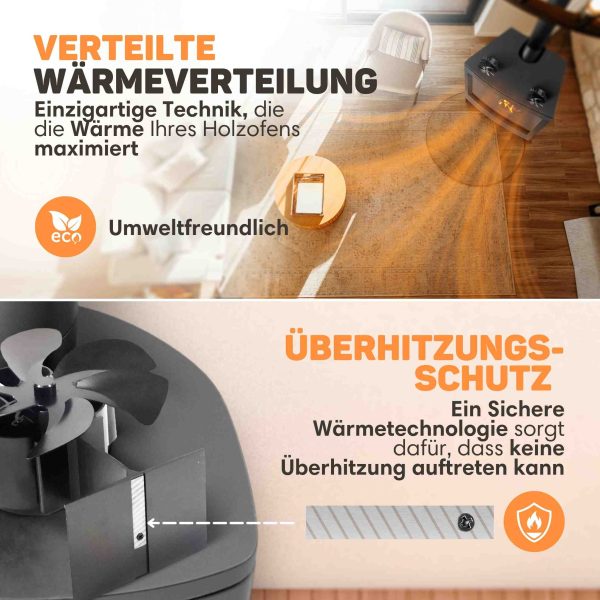 Kaminventilator für Holzofen – Einzel 7