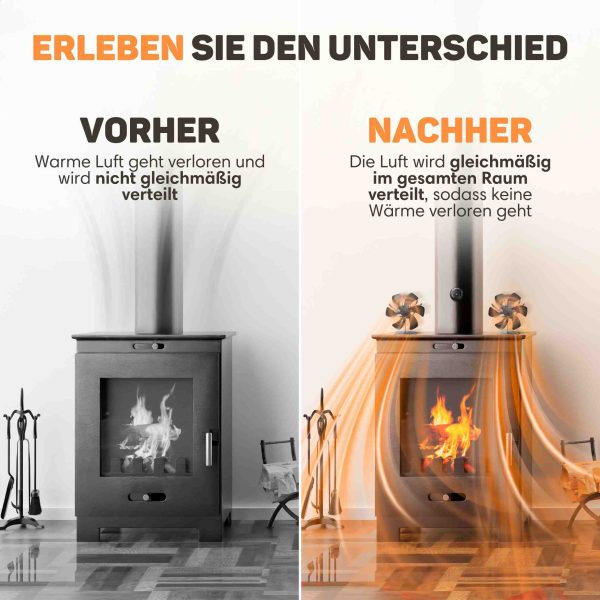 Kaminventilator für Holzofen – Einzel 9