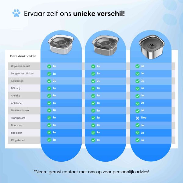 Drinkbak zwart 10
