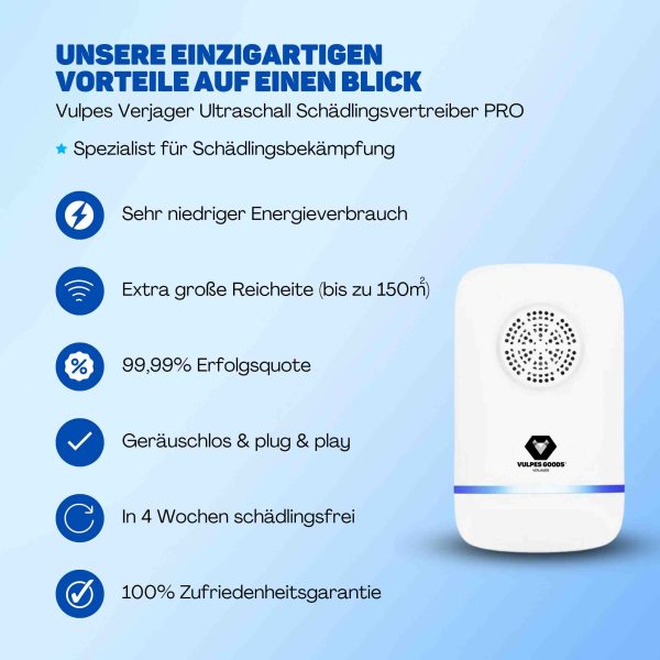 Ultraschall Mäusevertreiber PRO 4