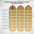 Fleischthermometer