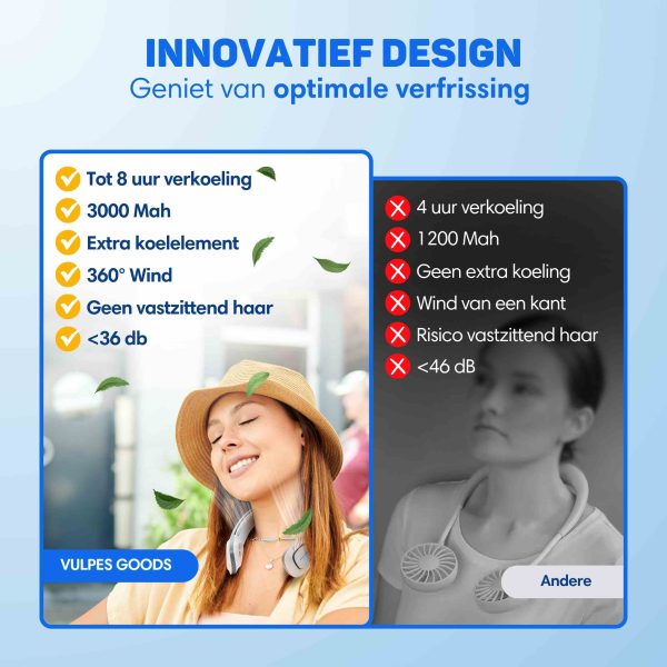 Nek Ventilator MAX11