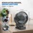 USB Ventilator PRO 10