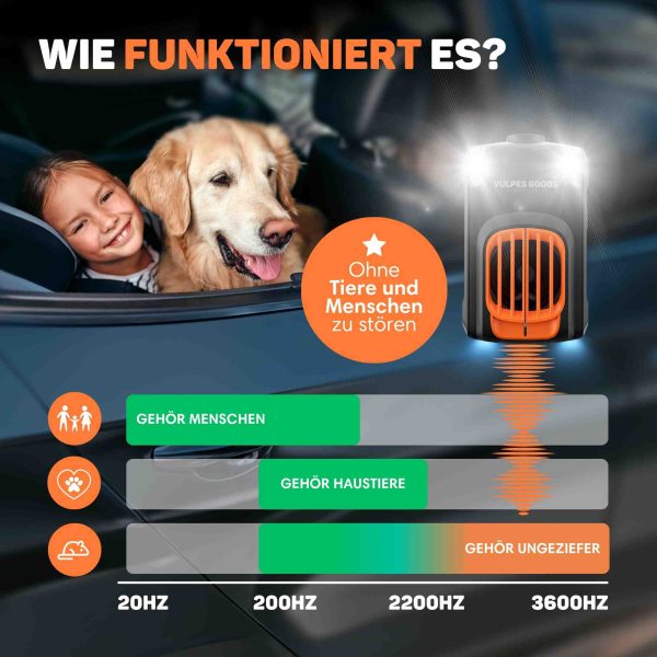 Mardervertreiber PRO V2 6