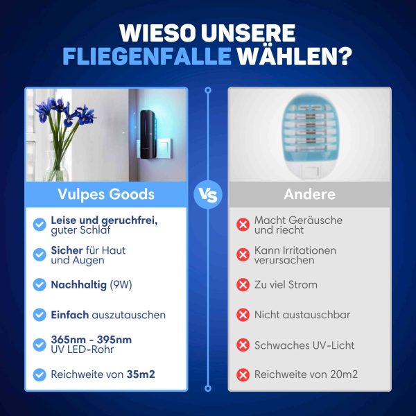 Fliegenfalle 10