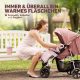 Flessenwarmer 4 - rosa