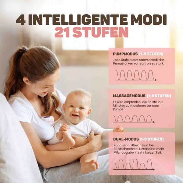 Elektrische kabellose Milchpumpe 5