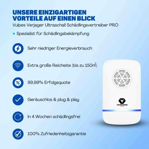 Ultraschall Mäusevertreiber PRO 4