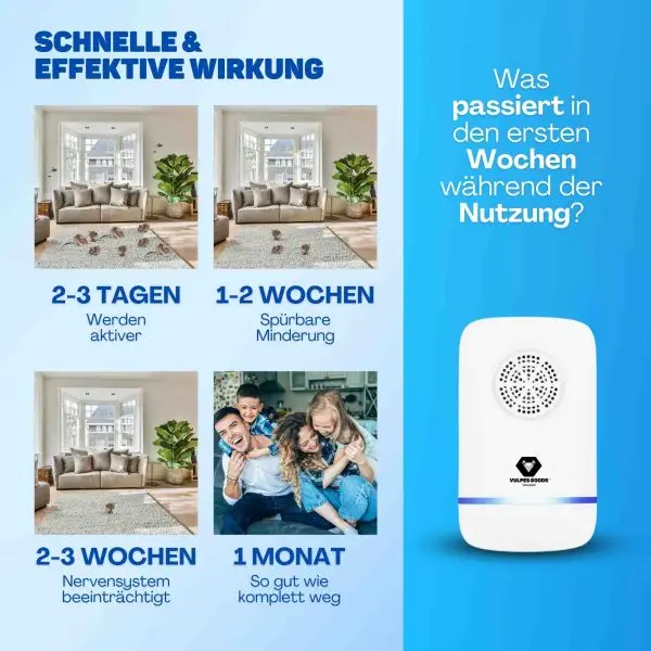 Ultraschall Mäusevertreiber PRO 6